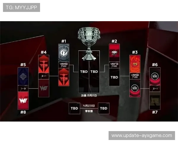 KPL战术体系继续深化，多队风格形成差异化